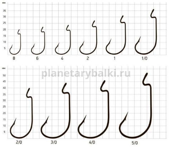 Крючки Saikyo BS-2312 BN №1, 10шт. для рыбалки, Крючки Saikyo BS-2312 BN №1, 10шт. отзывы, Крючки Saikyo BS-2312 BN №1, 10шт. купить, Крючки Saikyo BS-2312 BN №1, 10шт. купить в интернет магазине, Крючки Saikyo BS-2312 BN №1, 10шт. выбрать, Крючки Saikyo BS-2312 BN №1, 10шт. обзор, Крючки Saikyo BS-2312 BN №1, 10шт. купить в розничном магазине
