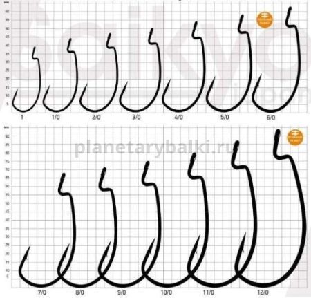 Крючки Saikyo BS-2317 BN №10/0, 3шт. для рыбалки, Крючки Saikyo BS-2317 BN №10/0, 3шт. отзывы, Крючки Saikyo BS-2317 BN №10/0, 3шт. купить, Крючки Saikyo BS-2317 BN №10/0, 3шт. купить в интернет магазине, Крючки Saikyo BS-2317 BN №10/0, 3шт. выбрать, Крючки Saikyo BS-2317 BN №10/0, 3шт. обзор, Крючки Saikyo BS-2317 BN №10/0, 3шт. купить в розничном магазине