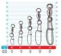 OWNER Застежка Strong Snap Ball Bearing №4 2шт для рыбалки, OWNER Застежка Strong Snap Ball Bearing №4 2шт отзывы, OWNER Застежка Strong Snap Ball Bearing №4 2шт купить, OWNER Застежка Strong Snap Ball Bearing №4 2шт купить в интернет магазине, OWNER Застежка Strong Snap Ball Bearing №4 2шт выбрать, OWNER Застежка Strong Snap Ball Bearing №4 2шт обзор, OWNER Застежка Strong Snap Ball Bearing №4 2шт купить в розничном магазине