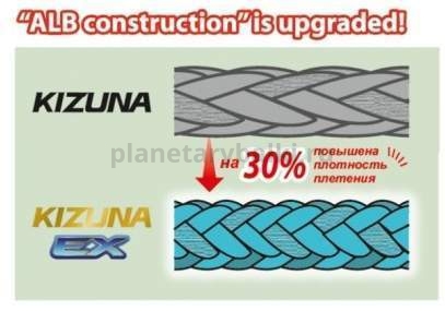 Шнур OWNER Kizuna EX X8 Broad PE super chartreuse 150м, 0,21мм, 16,8кг для рыбалки, Шнур OWNER Kizuna EX X8 Broad PE super chartreuse 150м, 0,21мм, 16,8кг отзывы, Шнур OWNER Kizuna EX X8 Broad PE super chartreuse 150м, 0,21мм, 16,8кг купить, Шнур OWNER Kizuna EX X8 Broad PE super chartreuse 150м, 0,21мм, 16,8кг купить в интернет магазине, Шнур OWNER Kizuna EX X8 Broad PE super chartreuse 150м, 0,21мм, 16,8кг выбрать, Шнур OWNER Kizuna EX X8 Broad PE super chartreuse 150м, 0,21мм, 16,8кг обзор, Шнур OWNER Kizuna EX X8 Broad PE super chartreuse 150м, 0,21мм, 16,8кг купить в розничном магазине