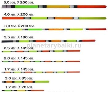 Антенна мультиколор для поплавка COLMIC диаметр 4мм, длина 200мм, 10шт.