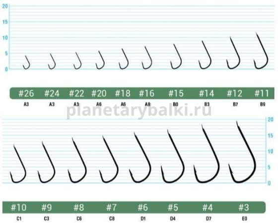 Крючки OWNER Sode brown №9, 14шт. для рыбалки, Крючки OWNER Sode brown №9, 14шт. отзывы, Крючки OWNER Sode brown №9, 14шт. купить, Крючки OWNER Sode brown №9, 14шт. купить в интернет магазине, Крючки OWNER Sode brown №9, 14шт. выбрать, Крючки OWNER Sode brown №9, 14шт. обзор, Крючки OWNER Sode brown №9, 14шт. купить в розничном магазине