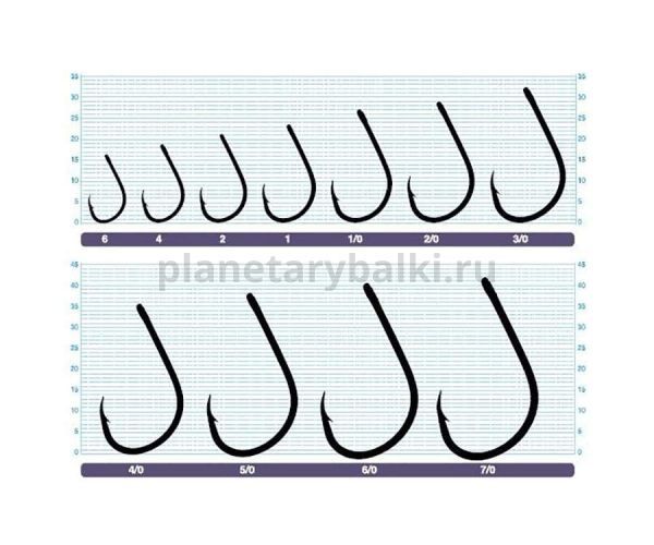 OWNER Крючок OC SSW Straight w/eye BC №5/0 5шт для рыбалки, OWNER Крючок OC SSW Straight w/eye BC №5/0 5шт отзывы, OWNER Крючок OC SSW Straight w/eye BC №5/0 5шт купить, OWNER Крючок OC SSW Straight w/eye BC №5/0 5шт купить в интернет магазине, OWNER Крючок OC SSW Straight w/eye BC №5/0 5шт выбрать, OWNER Крючок OC SSW Straight w/eye BC №5/0 5шт обзор, OWNER Крючок OC SSW Straight w/eye BC №5/0 5шт купить в розничном магазине