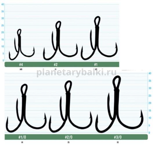 Крючок OWNER тройной ST-36BC №2, 6шт. для рыбалки, Крючок OWNER тройной ST-36BC №2, 6шт. отзывы, Крючок OWNER тройной ST-36BC №2, 6шт. купить, Крючок OWNER тройной ST-36BC №2, 6шт. купить в интернет магазине, Крючок OWNER тройной ST-36BC №2, 6шт. выбрать, Крючок OWNER тройной ST-36BC №2, 6шт. обзор, Крючок OWNER тройной ST-36BC №2, 6шт. купить в розничном магазине