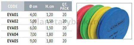 Мотовила-поводочница COLMIC EVA SPOOL ширина 9см