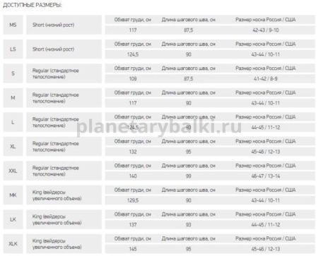 Вейдерсы Alaskan Jeep Hunter размер XL/12 для рыбалки, Вейдерсы Alaskan Jeep Hunter размер XL/12 отзывы, Вейдерсы Alaskan Jeep Hunter размер XL/12 купить, Вейдерсы Alaskan Jeep Hunter размер XL/12 купить в интернет магазине, Вейдерсы Alaskan Jeep Hunter размер XL/12 выбрать, Вейдерсы Alaskan Jeep Hunter размер XL/12 обзор, Вейдерсы Alaskan Jeep Hunter размер XL/12 купить в розничном магазине