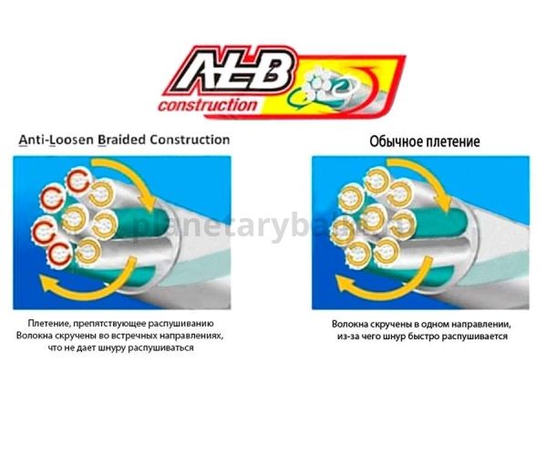 Шнур OWNER Kizuna X8 Broad PE chartreuse 135м, 0,15мм, 8,2кг для рыбалки, Шнур OWNER Kizuna X8 Broad PE chartreuse 135м, 0,15мм, 8,2кг отзывы, Шнур OWNER Kizuna X8 Broad PE chartreuse 135м, 0,15мм, 8,2кг купить, Шнур OWNER Kizuna X8 Broad PE chartreuse 135м, 0,15мм, 8,2кг купить в интернет магазине, Шнур OWNER Kizuna X8 Broad PE chartreuse 135м, 0,15мм, 8,2кг выбрать, Шнур OWNER Kizuna X8 Broad PE chartreuse 135м, 0,15мм, 8,2кг обзор, Шнур OWNER Kizuna X8 Broad PE chartreuse 135м, 0,15мм, 8,2кг купить в розничном магазине