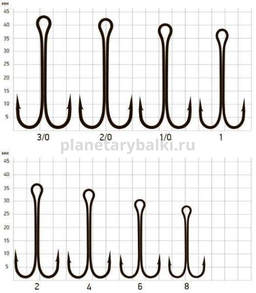 Крючки двойные Saikyo Long Shank KH-11040 BN №6, 100шт. для рыбалки, Крючки двойные Saikyo Long Shank KH-11040 BN №6, 100шт. отзывы, Крючки двойные Saikyo Long Shank KH-11040 BN №6, 100шт. купить, Крючки двойные Saikyo Long Shank KH-11040 BN №6, 100шт. купить в интернет магазине, Крючки двойные Saikyo Long Shank KH-11040 BN №6, 100шт. выбрать, Крючки двойные Saikyo Long Shank KH-11040 BN №6, 100шт. обзор, Крючки двойные Saikyo Long Shank KH-11040 BN №6, 100шт. купить в розничном магазине