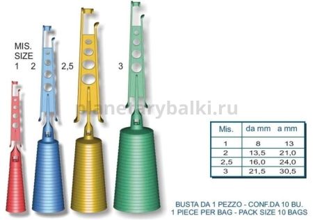 Конус для резины conoplus №1