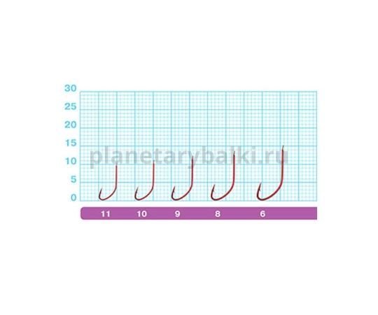 Крючки OWNER Super Kisu red №6, 12шт. для рыбалки, Крючки OWNER Super Kisu red №6, 12шт. отзывы, Крючки OWNER Super Kisu red №6, 12шт. купить, Крючки OWNER Super Kisu red №6, 12шт. купить в интернет магазине, Крючки OWNER Super Kisu red №6, 12шт. выбрать, Крючки OWNER Super Kisu red №6, 12шт. обзор, Крючки OWNER Super Kisu red №6, 12шт. купить в розничном магазине
