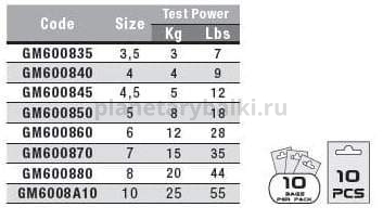 Заводные кольца COLMIC Split rings Nickel №4,5, 5кг, 10шт. для рыбалки, Заводные кольца COLMIC Split rings Nickel №4,5, 5кг, 10шт. отзывы, Заводные кольца COLMIC Split rings Nickel №4,5, 5кг, 10шт. купить, Заводные кольца COLMIC Split rings Nickel №4,5, 5кг, 10шт. купить в интернет магазине, Заводные кольца COLMIC Split rings Nickel №4,5, 5кг, 10шт. выбрать, Заводные кольца COLMIC Split rings Nickel №4,5, 5кг, 10шт. обзор, Заводные кольца COLMIC Split rings Nickel №4,5, 5кг, 10шт. купить в розничном магазине