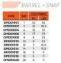 Вертлюги с карабином COLMIC BARREL/SAFETY SNAP №14, 12шт. для рыбалки, Вертлюги с карабином COLMIC BARREL/SAFETY SNAP №14, 12шт. отзывы, Вертлюги с карабином COLMIC BARREL/SAFETY SNAP №14, 12шт. купить, Вертлюги с карабином COLMIC BARREL/SAFETY SNAP №14, 12шт. купить в интернет магазине, Вертлюги с карабином COLMIC BARREL/SAFETY SNAP №14, 12шт. выбрать, Вертлюги с карабином COLMIC BARREL/SAFETY SNAP №14, 12шт. обзор, Вертлюги с карабином COLMIC BARREL/SAFETY SNAP №14, 12шт. купить в розничном магазине