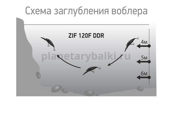 Воблер LureMax ZIF 120F DDR 120мм, 19гр., 3-5,6м, цвет 078 для рыбалки, Воблер LureMax ZIF 120F DDR 120мм, 19гр., 3-5,6м, цвет 078 отзывы, Воблер LureMax ZIF 120F DDR 120мм, 19гр., 3-5,6м, цвет 078 купить, Воблер LureMax ZIF 120F DDR 120мм, 19гр., 3-5,6м, цвет 078 купить в интернет магазине, Воблер LureMax ZIF 120F DDR 120мм, 19гр., 3-5,6м, цвет 078 выбрать, Воблер LureMax ZIF 120F DDR 120мм, 19гр., 3-5,6м, цвет 078 обзор, Воблер LureMax ZIF 120F DDR 120мм, 19гр., 3-5,6м, цвет 078 купить в розничном магазине