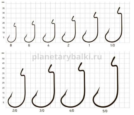 Крючки Saikyo BS-2312 BN №4, 10шт. для рыбалки, Крючки Saikyo BS-2312 BN №4, 10шт. отзывы, Крючки Saikyo BS-2312 BN №4, 10шт. купить, Крючки Saikyo BS-2312 BN №4, 10шт. купить в интернет магазине, Крючки Saikyo BS-2312 BN №4, 10шт. выбрать, Крючки Saikyo BS-2312 BN №4, 10шт. обзор, Крючки Saikyo BS-2312 BN №4, 10шт. купить в розничном магазине
