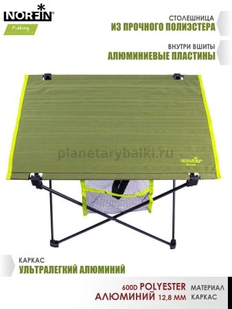 Стол складной Norfin LUOMA COMPACT NF Alu 57x45 для рыбалки, Стол складной Norfin LUOMA COMPACT NF Alu 57x45 отзывы, Стол складной Norfin LUOMA COMPACT NF Alu 57x45 купить, Стол складной Norfin LUOMA COMPACT NF Alu 57x45 купить в интернет магазине, Стол складной Norfin LUOMA COMPACT NF Alu 57x45 выбрать, Стол складной Norfin LUOMA COMPACT NF Alu 57x45 обзор, Стол складной Norfin LUOMA COMPACT NF Alu 57x45 купить в розничном магазине
