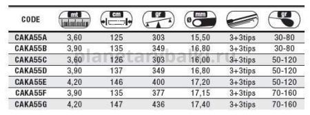 Удилище фидерное COLMIC KABAL 4,2м, тест 50-120гр., 3 хлыста для рыбалки, Удилище фидерное COLMIC KABAL 4,2м, тест 50-120гр., 3 хлыста отзывы, Удилище фидерное COLMIC KABAL 4,2м, тест 50-120гр., 3 хлыста купить, Удилище фидерное COLMIC KABAL 4,2м, тест 50-120гр., 3 хлыста купить в интернет магазине, Удилище фидерное COLMIC KABAL 4,2м, тест 50-120гр., 3 хлыста выбрать, Удилище фидерное COLMIC KABAL 4,2м, тест 50-120гр., 3 хлыста обзор, Удилище фидерное COLMIC KABAL 4,2м, тест 50-120гр., 3 хлыста купить в розничном магазине