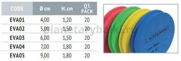 Мотовила-поводочница COLMIC EVA SPOOL ширина 9см