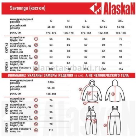 Костюм зимний Alaskan Savoonga, размер XXXL серый/черный для рыбалки, Костюм зимний Alaskan Savoonga, размер XXXL серый/черный отзывы, Костюм зимний Alaskan Savoonga, размер XXXL серый/черный купить, Костюм зимний Alaskan Savoonga, размер XXXL серый/черный купить в интернет магазине, Костюм зимний Alaskan Savoonga, размер XXXL серый/черный выбрать, Костюм зимний Alaskan Savoonga, размер XXXL серый/черный обзор, Костюм зимний Alaskan Savoonga, размер XXXL серый/черный купить в розничном магазине