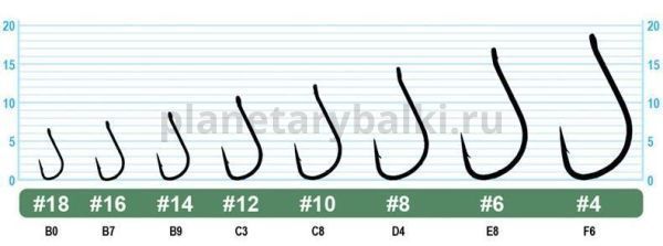Крючки OWNER Pin Hook gold №8, 9шт. для рыбалки, Крючки OWNER Pin Hook gold №8, 9шт. отзывы, Крючки OWNER Pin Hook gold №8, 9шт. купить, Крючки OWNER Pin Hook gold №8, 9шт. купить в интернет магазине, Крючки OWNER Pin Hook gold №8, 9шт. выбрать, Крючки OWNER Pin Hook gold №8, 9шт. обзор, Крючки OWNER Pin Hook gold №8, 9шт. купить в розничном магазине