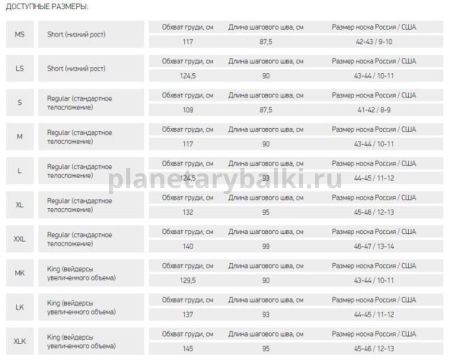 Вейдерсы Alaskan Scout хаки размер M для рыбалки, Вейдерсы Alaskan Scout хаки размер M отзывы, Вейдерсы Alaskan Scout хаки размер M купить, Вейдерсы Alaskan Scout хаки размер M купить в интернет магазине, Вейдерсы Alaskan Scout хаки размер M выбрать, Вейдерсы Alaskan Scout хаки размер M обзор, Вейдерсы Alaskan Scout хаки размер M купить в розничном магазине