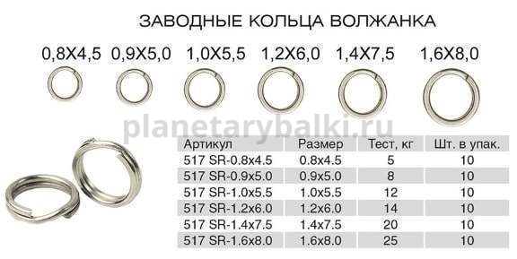 Кольца заводные "Волжанка" 517 Split Ring # 1.2*6.0 тест 14кг (10шт/уп)