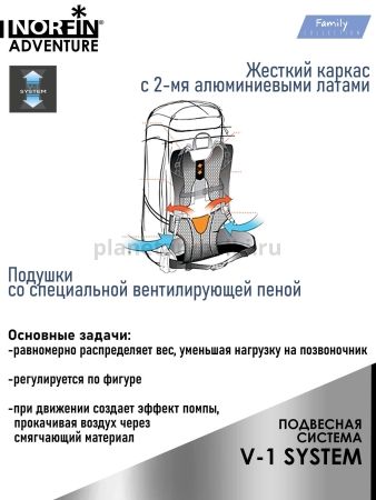Рюкзак Norfin ADVENTURE 55 для рыбалки, Рюкзак Norfin ADVENTURE 55 отзывы, Рюкзак Norfin ADVENTURE 55 купить, Рюкзак Norfin ADVENTURE 55 купить в интернет магазине, Рюкзак Norfin ADVENTURE 55 выбрать, Рюкзак Norfin ADVENTURE 55 обзор, Рюкзак Norfin ADVENTURE 55 купить в розничном магазине