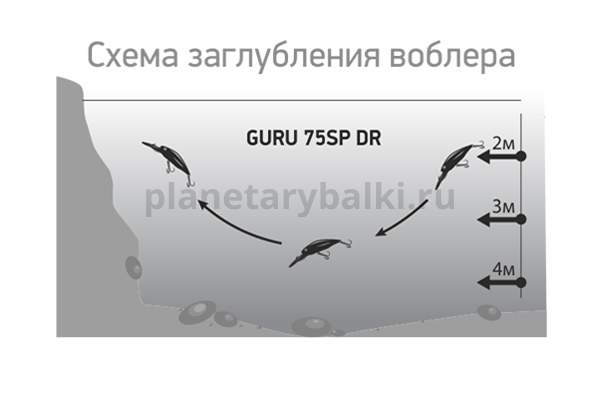 Воблер LureMax GURU 75SP DR Suspending 75мм, 15гр., 2-3,5м, цвет 076 для рыбалки, Воблер LureMax GURU 75SP DR Suspending 75мм, 15гр., 2-3,5м, цвет 076 отзывы, Воблер LureMax GURU 75SP DR Suspending 75мм, 15гр., 2-3,5м, цвет 076 купить, Воблер LureMax GURU 75SP DR Suspending 75мм, 15гр., 2-3,5м, цвет 076 купить в интернет магазине, Воблер LureMax GURU 75SP DR Suspending 75мм, 15гр., 2-3,5м, цвет 076 выбрать, Воблер LureMax GURU 75SP DR Suspending 75мм, 15гр., 2-3,5м, цвет 076 обзор, Воблер LureMax GURU 75SP DR Suspending 75мм, 15гр., 2-3,5м, цвет 076 купить в розничном магазине