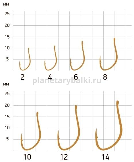 Крючки Saikyo KH-10092 G №14, 10шт. для рыбалки, Крючки Saikyo KH-10092 G №14, 10шт. отзывы, Крючки Saikyo KH-10092 G №14, 10шт. купить, Крючки Saikyo KH-10092 G №14, 10шт. купить в интернет магазине, Крючки Saikyo KH-10092 G №14, 10шт. выбрать, Крючки Saikyo KH-10092 G №14, 10шт. обзор, Крючки Saikyo KH-10092 G №14, 10шт. купить в розничном магазине