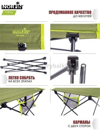 Стол складной Norfin LUOMA COMPACT NF Alu 57x45 для рыбалки, Стол складной Norfin LUOMA COMPACT NF Alu 57x45 отзывы, Стол складной Norfin LUOMA COMPACT NF Alu 57x45 купить, Стол складной Norfin LUOMA COMPACT NF Alu 57x45 купить в интернет магазине, Стол складной Norfin LUOMA COMPACT NF Alu 57x45 выбрать, Стол складной Norfin LUOMA COMPACT NF Alu 57x45 обзор, Стол складной Norfin LUOMA COMPACT NF Alu 57x45 купить в розничном магазине