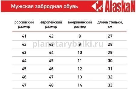 Ботинки забродные Alaskan Brooks Tracking sole размер 13/46-32см для рыбалки, Ботинки забродные Alaskan Brooks Tracking sole размер 13/46-32см отзывы, Ботинки забродные Alaskan Brooks Tracking sole размер 13/46-32см купить, Ботинки забродные Alaskan Brooks Tracking sole размер 13/46-32см купить в интернет магазине, Ботинки забродные Alaskan Brooks Tracking sole размер 13/46-32см выбрать, Ботинки забродные Alaskan Brooks Tracking sole размер 13/46-32см обзор, Ботинки забродные Alaskan Brooks Tracking sole размер 13/46-32см купить в розничном магазине