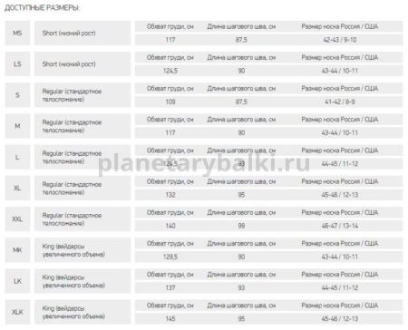 Вейдерсы Alaskan Scout камуфляж, размер M для рыбалки, Вейдерсы Alaskan Scout камуфляж, размер M отзывы, Вейдерсы Alaskan Scout камуфляж, размер M купить, Вейдерсы Alaskan Scout камуфляж, размер M купить в интернет магазине, Вейдерсы Alaskan Scout камуфляж, размер M выбрать, Вейдерсы Alaskan Scout камуфляж, размер M обзор, Вейдерсы Alaskan Scout камуфляж, размер M купить в розничном магазине