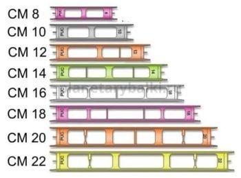 Мотовило STONFO длина 22см, ширина 18мм