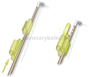Держатель светлячка на хлыст STONFO диаметр 3-4,5мм, хлыст 2,5/3,7мм