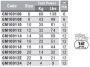 Вертлюги  ROLLING SWIVELS BLACK № 16 / 22кг /12шт для рыбалки, Вертлюги  ROLLING SWIVELS BLACK № 16 / 22кг /12шт отзывы, Вертлюги  ROLLING SWIVELS BLACK № 16 / 22кг /12шт купить, Вертлюги  ROLLING SWIVELS BLACK № 16 / 22кг /12шт купить в интернет магазине, Вертлюги  ROLLING SWIVELS BLACK № 16 / 22кг /12шт выбрать, Вертлюги  ROLLING SWIVELS BLACK № 16 / 22кг /12шт обзор, Вертлюги  ROLLING SWIVELS BLACK № 16 / 22кг /12шт купить в розничном магазине