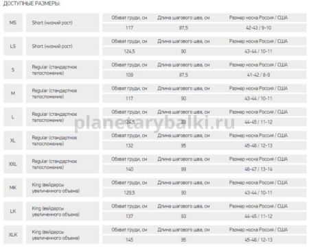 Вейдерсы Alaskan Adventure Red, размер M для рыбалки, Вейдерсы Alaskan Adventure Red, размер M отзывы, Вейдерсы Alaskan Adventure Red, размер M купить, Вейдерсы Alaskan Adventure Red, размер M купить в интернет магазине, Вейдерсы Alaskan Adventure Red, размер M выбрать, Вейдерсы Alaskan Adventure Red, размер M обзор, Вейдерсы Alaskan Adventure Red, размер M купить в розничном магазине