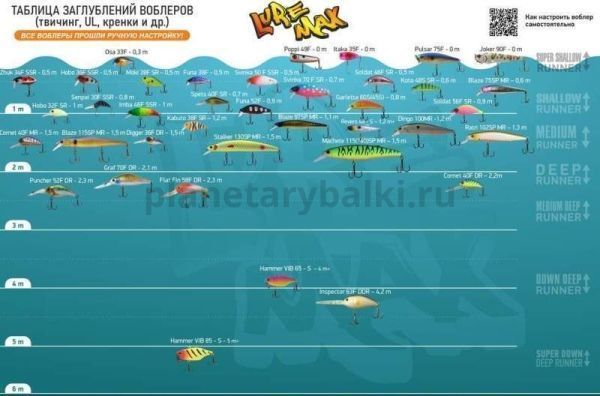 Воблер LureMax KOTO тонущий 48мм, 3,5гр., 0,4-0,6м 48SSR-228 для рыбалки, Воблер LureMax KOTO тонущий 48мм, 3,5гр., 0,4-0,6м 48SSR-228 отзывы, Воблер LureMax KOTO тонущий 48мм, 3,5гр., 0,4-0,6м 48SSR-228 купить, Воблер LureMax KOTO тонущий 48мм, 3,5гр., 0,4-0,6м 48SSR-228 купить в интернет магазине, Воблер LureMax KOTO тонущий 48мм, 3,5гр., 0,4-0,6м 48SSR-228 выбрать, Воблер LureMax KOTO тонущий 48мм, 3,5гр., 0,4-0,6м 48SSR-228 обзор, Воблер LureMax KOTO тонущий 48мм, 3,5гр., 0,4-0,6м 48SSR-228 купить в розничном магазине