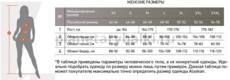 Костюм флисовый Alaskan женский Foxy, цвет бирюзовый, размер XXL для рыбалки, Костюм флисовый Alaskan женский Foxy, цвет бирюзовый, размер XXL отзывы, Костюм флисовый Alaskan женский Foxy, цвет бирюзовый, размер XXL купить, Костюм флисовый Alaskan женский Foxy, цвет бирюзовый, размер XXL купить в интернет магазине, Костюм флисовый Alaskan женский Foxy, цвет бирюзовый, размер XXL выбрать, Костюм флисовый Alaskan женский Foxy, цвет бирюзовый, размер XXL обзор, Костюм флисовый Alaskan женский Foxy, цвет бирюзовый, размер XXL купить в розничном магазине