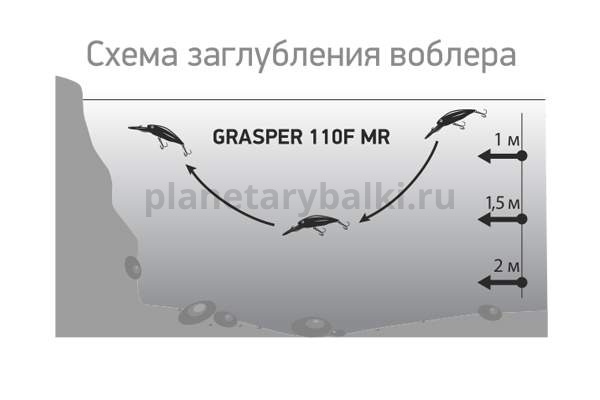 Воблер LureMax GRASPER 110F MR, 110мм, 18,5гр., 0,8-1,6м, цвет 077 для рыбалки, Воблер LureMax GRASPER 110F MR, 110мм, 18,5гр., 0,8-1,6м, цвет 077 отзывы, Воблер LureMax GRASPER 110F MR, 110мм, 18,5гр., 0,8-1,6м, цвет 077 купить, Воблер LureMax GRASPER 110F MR, 110мм, 18,5гр., 0,8-1,6м, цвет 077 купить в интернет магазине, Воблер LureMax GRASPER 110F MR, 110мм, 18,5гр., 0,8-1,6м, цвет 077 выбрать, Воблер LureMax GRASPER 110F MR, 110мм, 18,5гр., 0,8-1,6м, цвет 077 обзор, Воблер LureMax GRASPER 110F MR, 110мм, 18,5гр., 0,8-1,6м, цвет 077 купить в розничном магазине