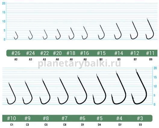 Крючки OWNER Sode red №10, 12шт. для рыбалки, Крючки OWNER Sode red №10, 12шт. отзывы, Крючки OWNER Sode red №10, 12шт. купить, Крючки OWNER Sode red №10, 12шт. купить в интернет магазине, Крючки OWNER Sode red №10, 12шт. выбрать, Крючки OWNER Sode red №10, 12шт. обзор, Крючки OWNER Sode red №10, 12шт. купить в розничном магазине