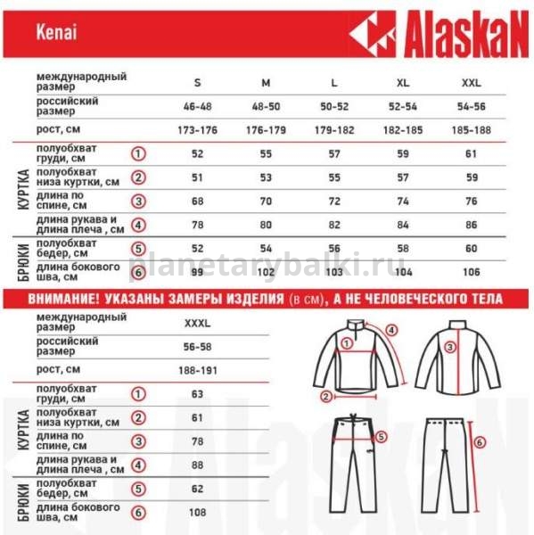 Микрофлисовый комплект Alaskan Kenai бордо размер S для рыбалки, Микрофлисовый комплект Alaskan Kenai бордо размер S отзывы, Микрофлисовый комплект Alaskan Kenai бордо размер S купить, Микрофлисовый комплект Alaskan Kenai бордо размер S купить в интернет магазине, Микрофлисовый комплект Alaskan Kenai бордо размер S выбрать, Микрофлисовый комплект Alaskan Kenai бордо размер S обзор, Микрофлисовый комплект Alaskan Kenai бордо размер S купить в розничном магазине