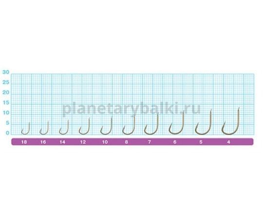 Крючок OWNER Funa brown №10, 17шт. для рыбалки, Крючок OWNER Funa brown №10, 17шт. отзывы, Крючок OWNER Funa brown №10, 17шт. купить, Крючок OWNER Funa brown №10, 17шт. купить в интернет магазине, Крючок OWNER Funa brown №10, 17шт. выбрать, Крючок OWNER Funa brown №10, 17шт. обзор, Крючок OWNER Funa brown №10, 17шт. купить в розничном магазине