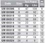 Вертлюги DIMOND EYE ROLLING SWIVELS № 18 /14кг /12шт для рыбалки, Вертлюги DIMOND EYE ROLLING SWIVELS № 18 /14кг /12шт отзывы, Вертлюги DIMOND EYE ROLLING SWIVELS № 18 /14кг /12шт купить, Вертлюги DIMOND EYE ROLLING SWIVELS № 18 /14кг /12шт купить в интернет магазине, Вертлюги DIMOND EYE ROLLING SWIVELS № 18 /14кг /12шт выбрать, Вертлюги DIMOND EYE ROLLING SWIVELS № 18 /14кг /12шт обзор, Вертлюги DIMOND EYE ROLLING SWIVELS № 18 /14кг /12шт купить в розничном магазине