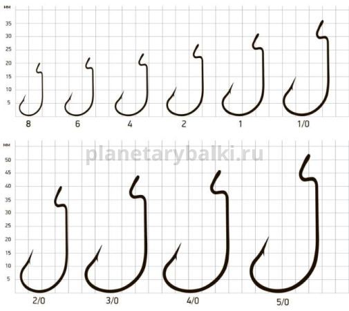 Крючки Saikyo BN BS-2312 №1/0, 10шт. для рыбалки, Крючки Saikyo BN BS-2312 №1/0, 10шт. отзывы, Крючки Saikyo BN BS-2312 №1/0, 10шт. купить, Крючки Saikyo BN BS-2312 №1/0, 10шт. купить в интернет магазине, Крючки Saikyo BN BS-2312 №1/0, 10шт. выбрать, Крючки Saikyo BN BS-2312 №1/0, 10шт. обзор, Крючки Saikyo BN BS-2312 №1/0, 10шт. купить в розничном магазине