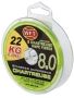 Шнур плетёный WFT KG x8 Chartreuse 150м, 0,16мм, 22кг для рыбалки, Шнур плетёный WFT KG x8 Chartreuse 150м, 0,16мм, 22кг отзывы, Шнур плетёный WFT KG x8 Chartreuse 150м, 0,16мм, 22кг купить, Шнур плетёный WFT KG x8 Chartreuse 150м, 0,16мм, 22кг купить в интернет магазине, Шнур плетёный WFT KG x8 Chartreuse 150м, 0,16мм, 22кг выбрать, Шнур плетёный WFT KG x8 Chartreuse 150м, 0,16мм, 22кг обзор, Шнур плетёный WFT KG x8 Chartreuse 150м, 0,16мм, 22кг купить в розничном магазине
