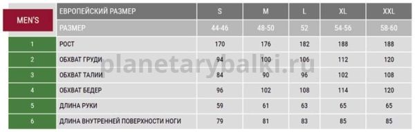 F-FISHING Термобелье Fleece XXL для рыбалки, F-FISHING Термобелье Fleece XXL отзывы, F-FISHING Термобелье Fleece XXL купить, F-FISHING Термобелье Fleece XXL купить в интернет магазине, F-FISHING Термобелье Fleece XXL выбрать, F-FISHING Термобелье Fleece XXL обзор, F-FISHING Термобелье Fleece XXL купить в розничном магазине