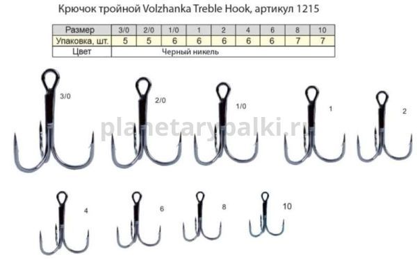 Крючок тройной 1215 "Volzhanka Treble Hook" #  3/0 (5шт/уп) для рыбалки, Крючок тройной 1215 "Volzhanka Treble Hook" #  3/0 (5шт/уп) отзывы, Крючок тройной 1215 "Volzhanka Treble Hook" #  3/0 (5шт/уп) купить, Крючок тройной 1215 "Volzhanka Treble Hook" #  3/0 (5шт/уп) купить в интернет магазине, Крючок тройной 1215 "Volzhanka Treble Hook" #  3/0 (5шт/уп) выбрать, Крючок тройной 1215 "Volzhanka Treble Hook" #  3/0 (5шт/уп) обзор, Крючок тройной 1215 "Volzhanka Treble Hook" #  3/0 (5шт/уп) купить в розничном магазине