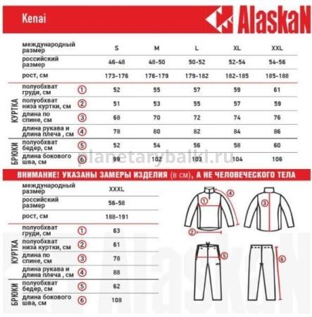 Микрофлисовый комплект Alaskan Kenai серый, размер S для рыбалки, Микрофлисовый комплект Alaskan Kenai серый, размер S отзывы, Микрофлисовый комплект Alaskan Kenai серый, размер S купить, Микрофлисовый комплект Alaskan Kenai серый, размер S купить в интернет магазине, Микрофлисовый комплект Alaskan Kenai серый, размер S выбрать, Микрофлисовый комплект Alaskan Kenai серый, размер S обзор, Микрофлисовый комплект Alaskan Kenai серый, размер S купить в розничном магазине