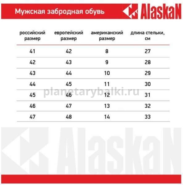Ботинки забродные Alaskan Centurion Felt sole размер 13/46-32см для рыбалки, Ботинки забродные Alaskan Centurion Felt sole размер 13/46-32см отзывы, Ботинки забродные Alaskan Centurion Felt sole размер 13/46-32см купить, Ботинки забродные Alaskan Centurion Felt sole размер 13/46-32см купить в интернет магазине, Ботинки забродные Alaskan Centurion Felt sole размер 13/46-32см выбрать, Ботинки забродные Alaskan Centurion Felt sole размер 13/46-32см обзор, Ботинки забродные Alaskan Centurion Felt sole размер 13/46-32см купить в розничном магазине