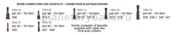 Конектор для крепления резины к рогаткам STONFO