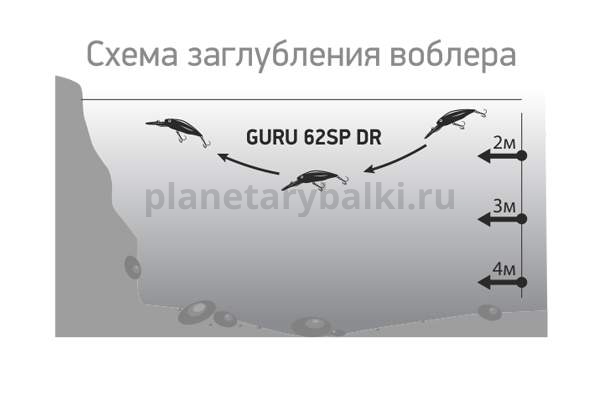 Воблер LureMax GURU 62SP DR, 62мм, 9гр., 2-2,5м, цвет 041 для рыбалки, Воблер LureMax GURU 62SP DR, 62мм, 9гр., 2-2,5м, цвет 041 отзывы, Воблер LureMax GURU 62SP DR, 62мм, 9гр., 2-2,5м, цвет 041 купить, Воблер LureMax GURU 62SP DR, 62мм, 9гр., 2-2,5м, цвет 041 купить в интернет магазине, Воблер LureMax GURU 62SP DR, 62мм, 9гр., 2-2,5м, цвет 041 выбрать, Воблер LureMax GURU 62SP DR, 62мм, 9гр., 2-2,5м, цвет 041 обзор, Воблер LureMax GURU 62SP DR, 62мм, 9гр., 2-2,5м, цвет 041 купить в розничном магазине